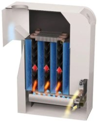 Напольный газовый котел MORA-TOP SA20G