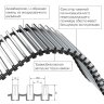 Внутрипольный конвектор Royal Thermo Atrium 150/300/2900-DG-U-LB